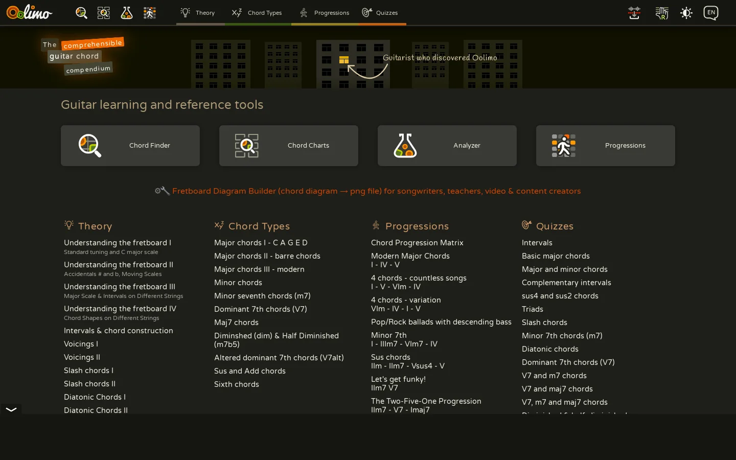 Oolimo Guitar Chords Homepage screenshot