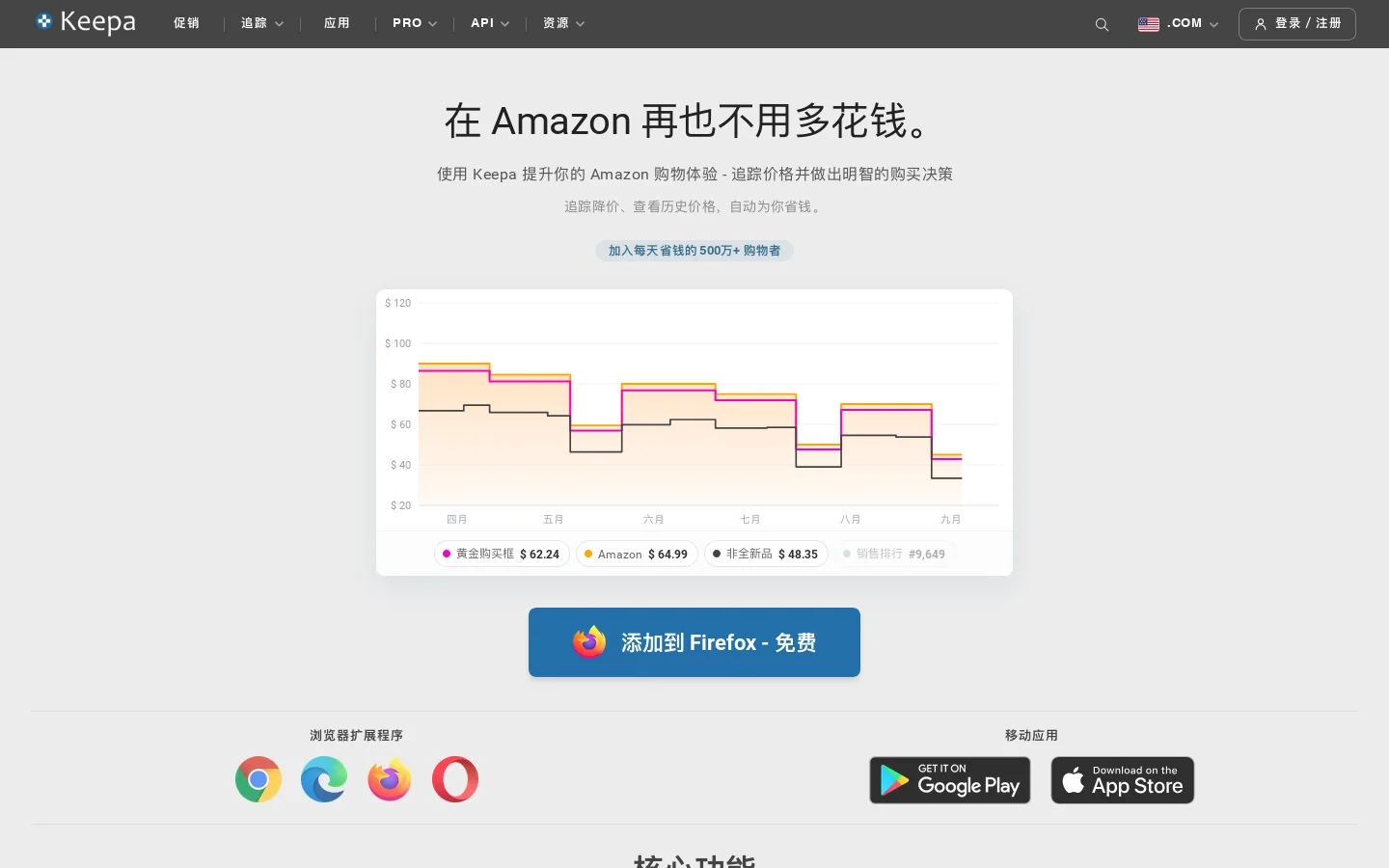 Keepa Homepage screenshot