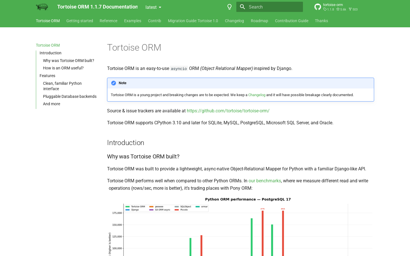 Tortoise ORM Homepage screenshot