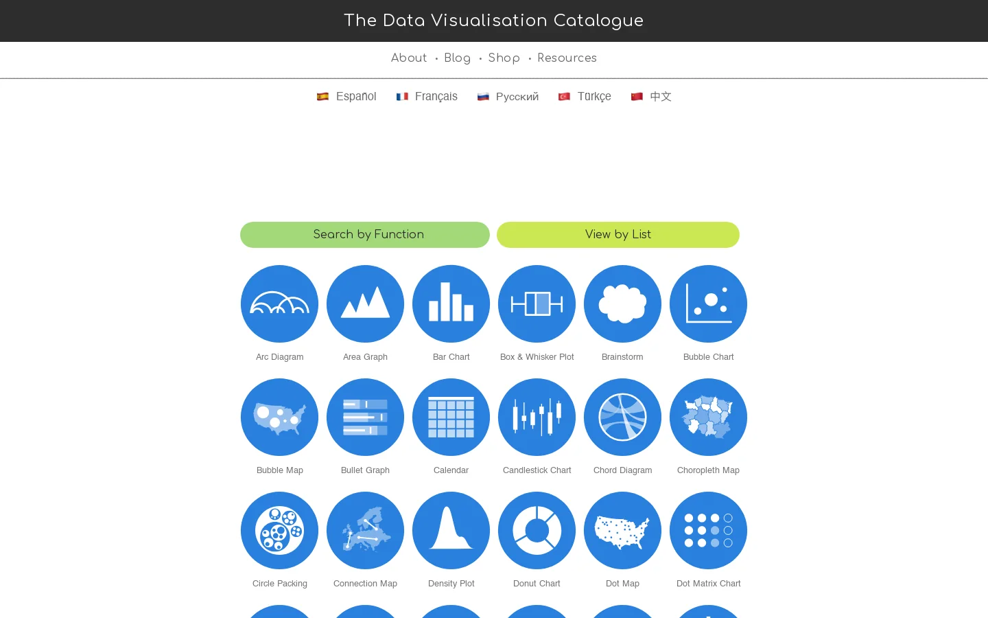 The Data Visualisation Catalogue Homepage screenshot