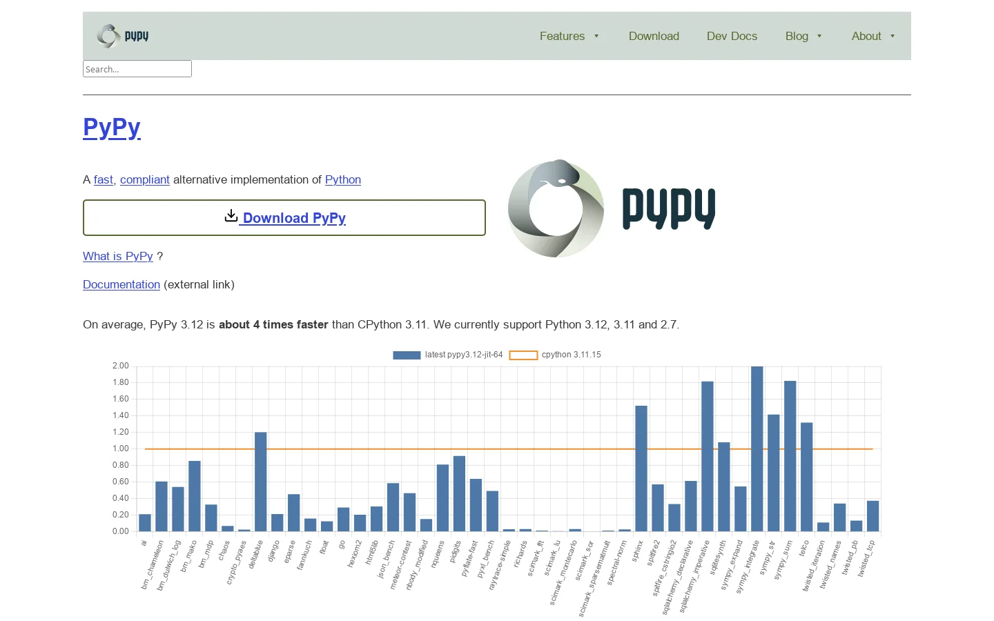 PyPy Homepage screenshot