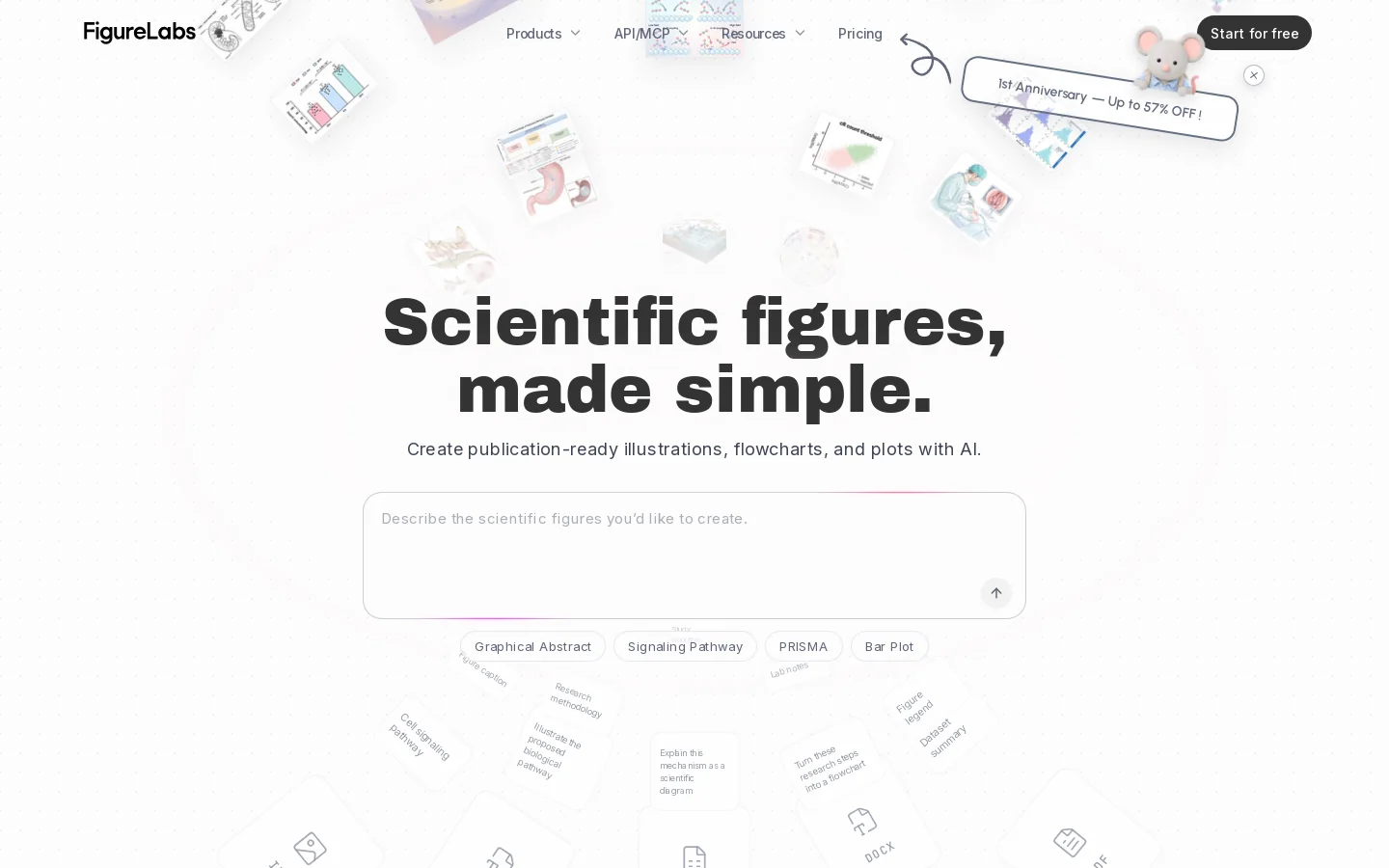 FigureLabs Homepage screenshot