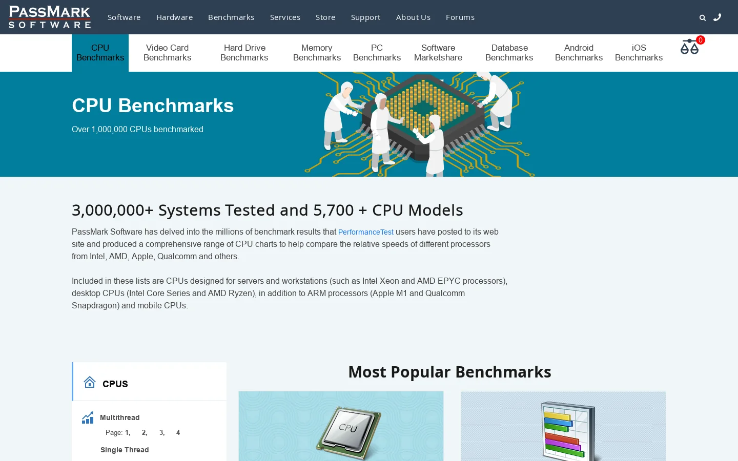 CPU Benchmark Charts Homepage screenshot