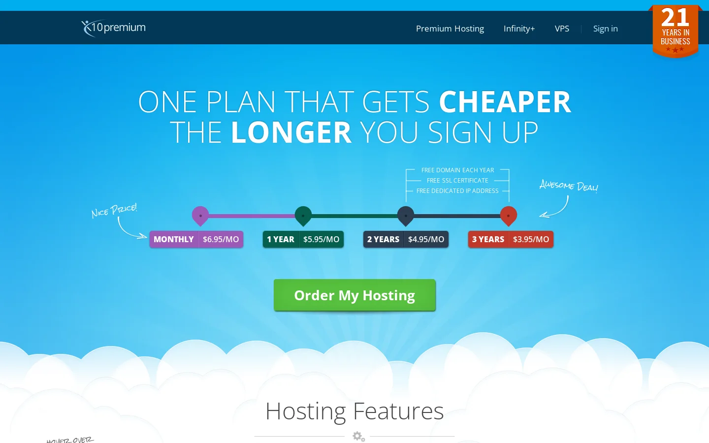 Premium Web Hosting · Premium Shared Hosting Homepage screenshot