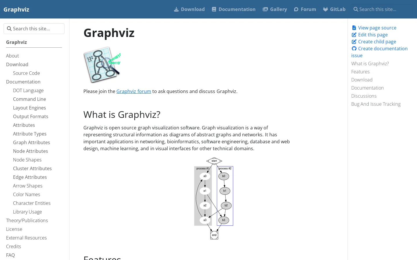 Graphviz Homepage screenshot