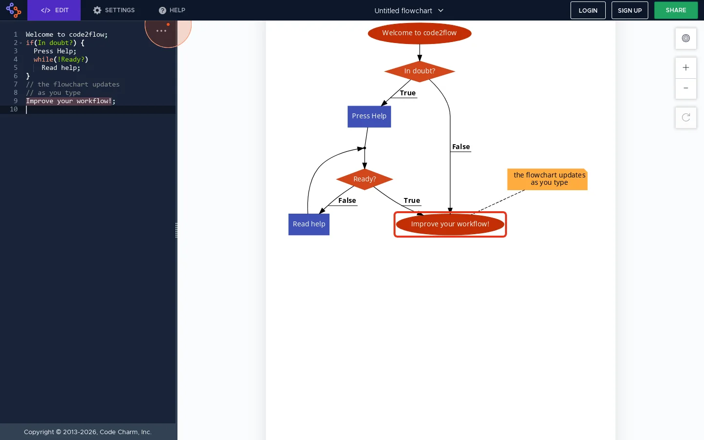 code2flow - online interactive code to flowchart converter Homepage screenshot