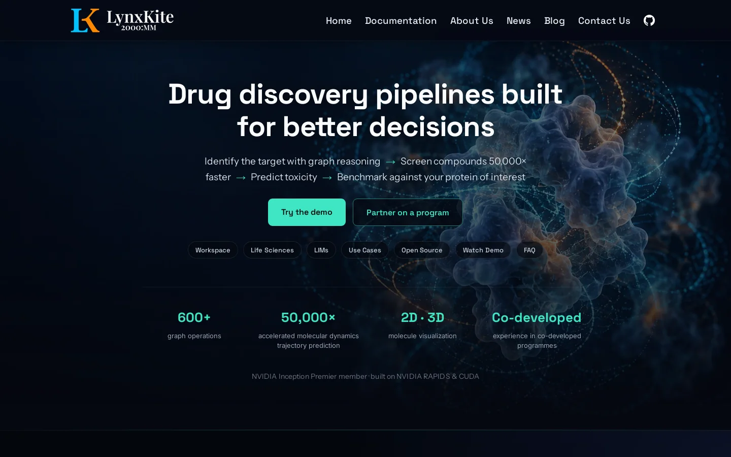 LynxKite Homepage screenshot