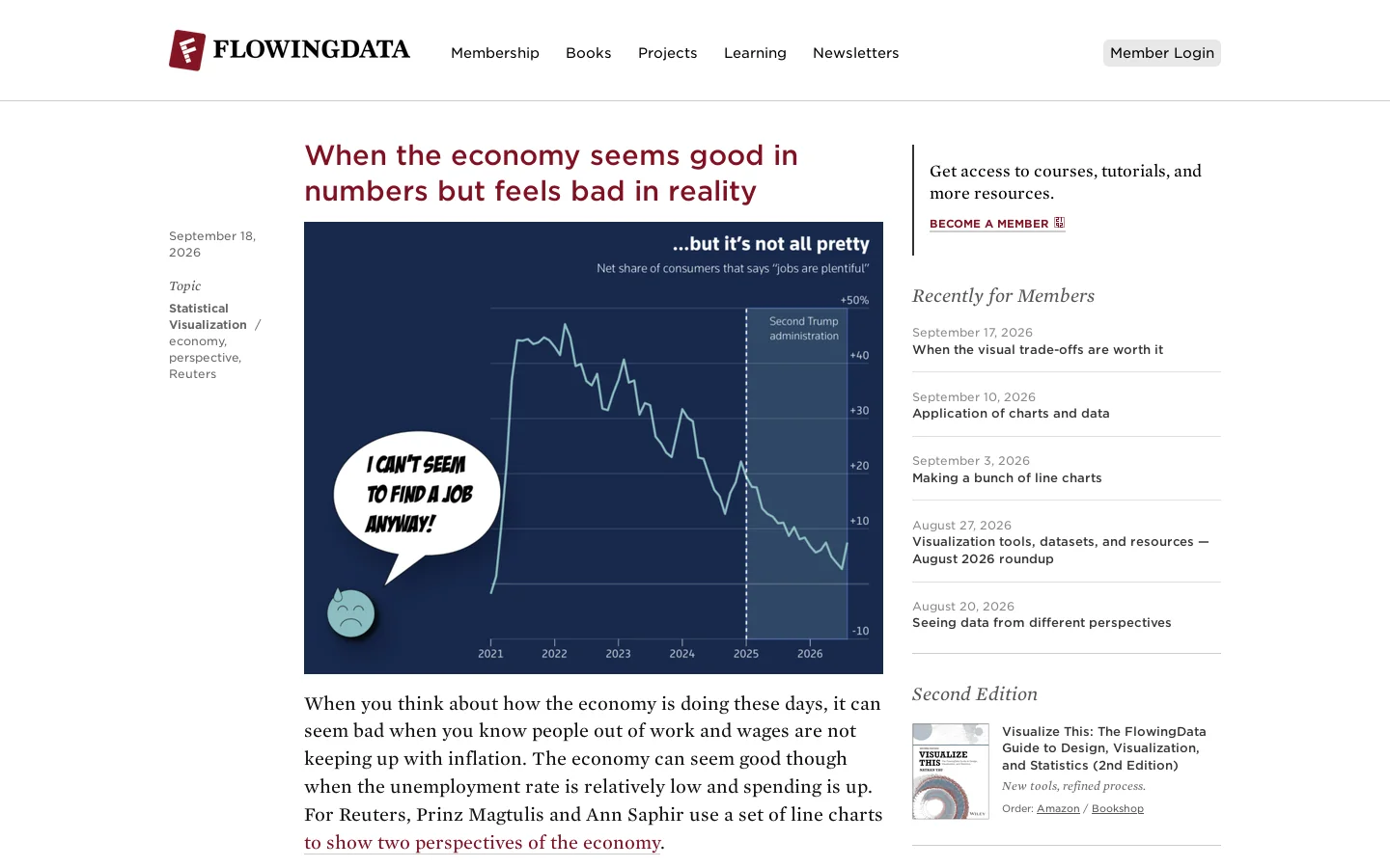 FlowingData Homepage screenshot