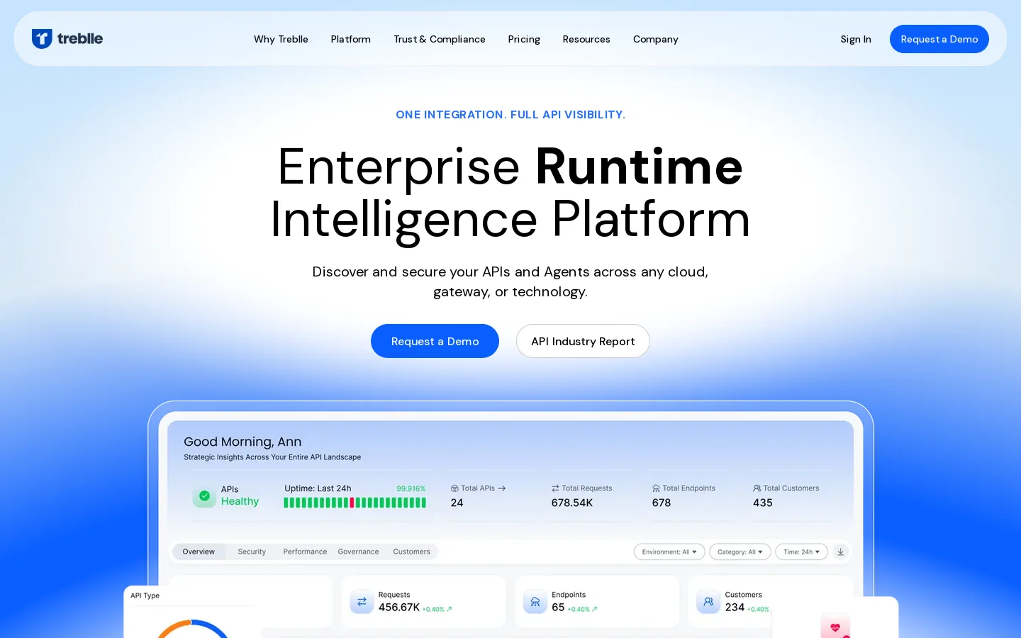 Treblle Homepage screenshot