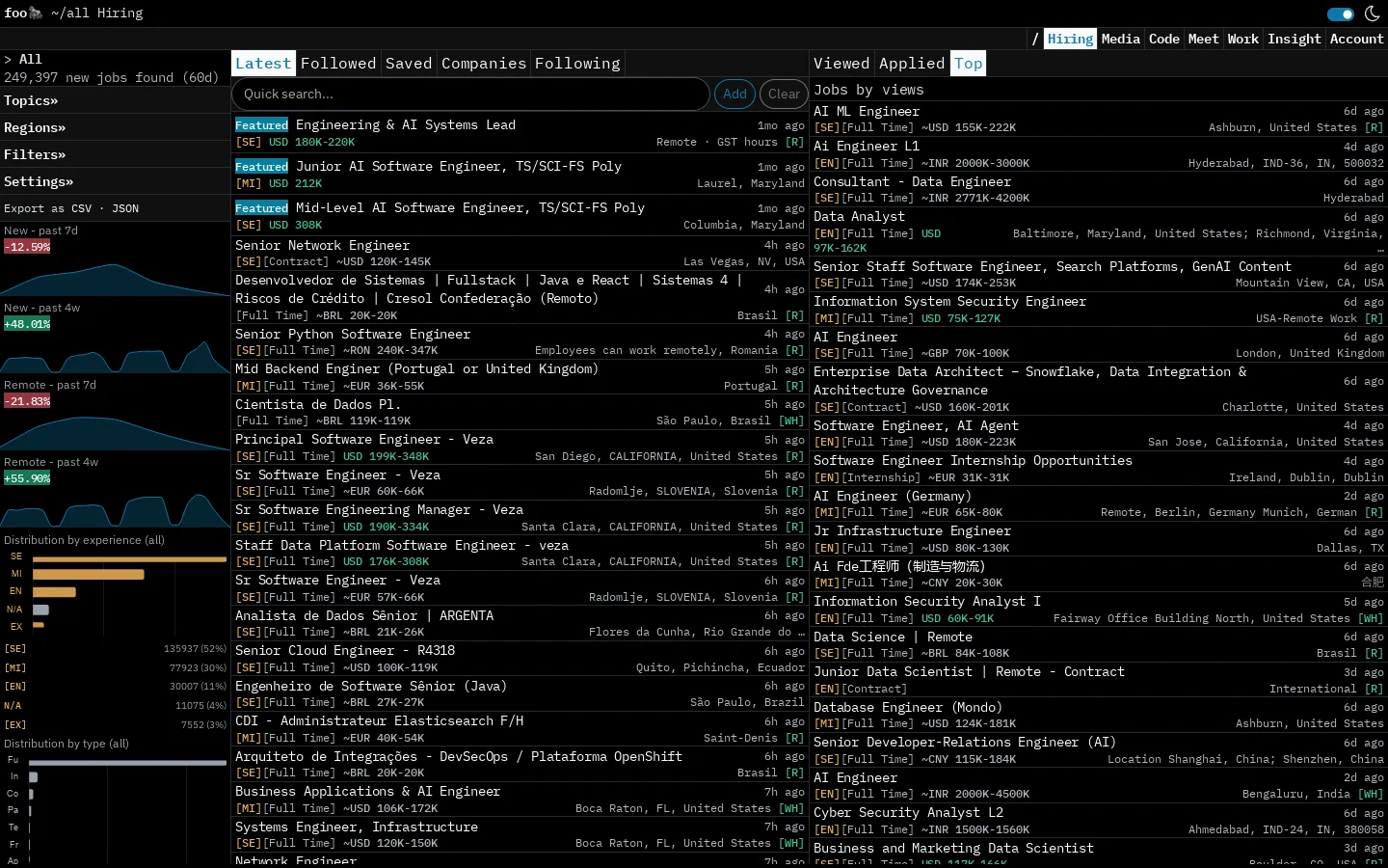foorilla Homepage screenshot