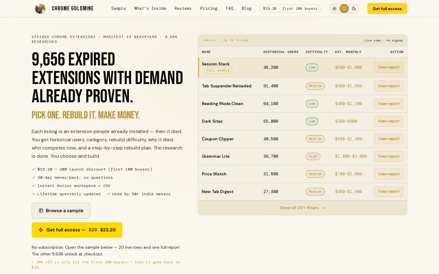 Chrome Goldmine Homepage screenshot