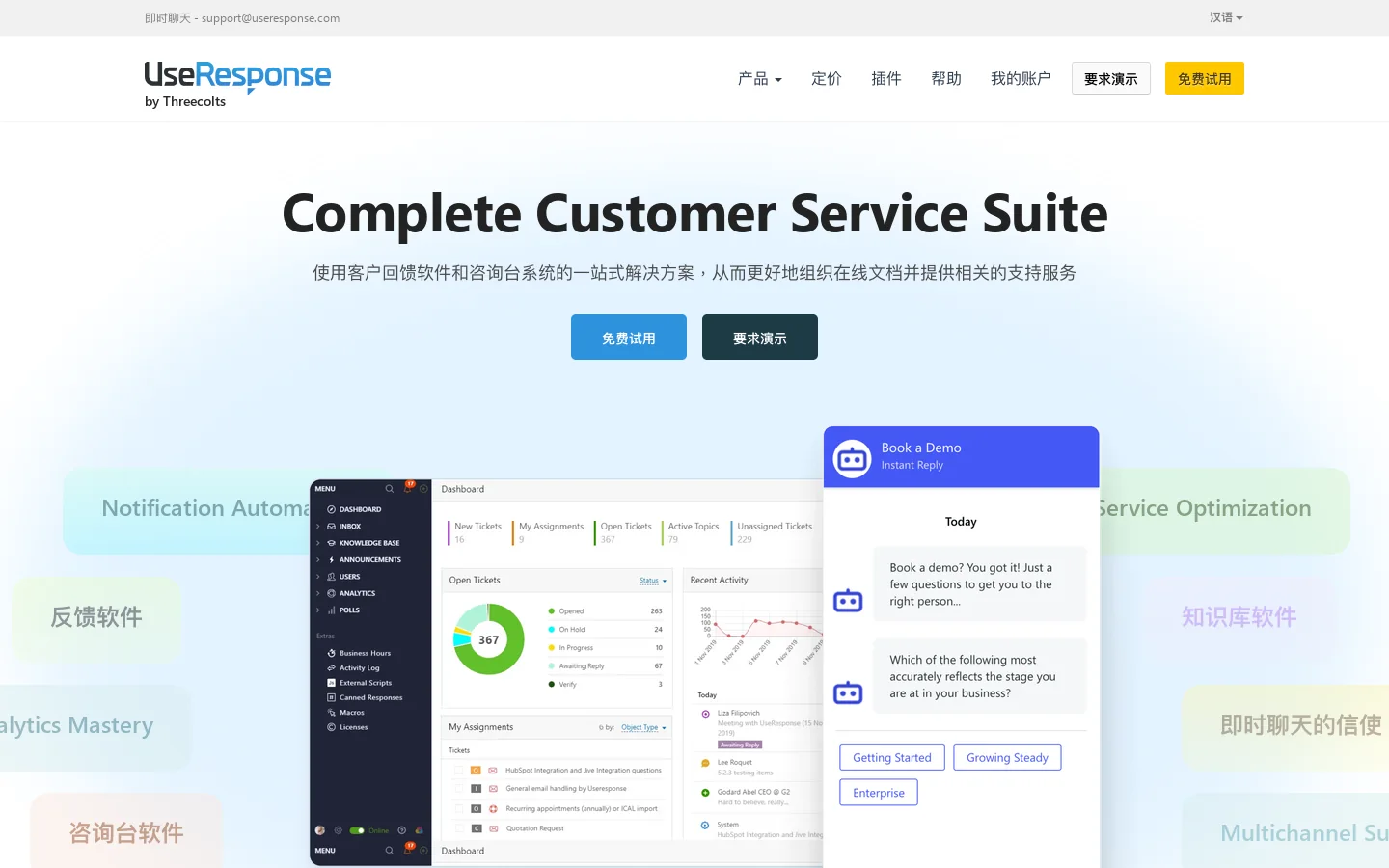 UseResponse Homepage screenshot