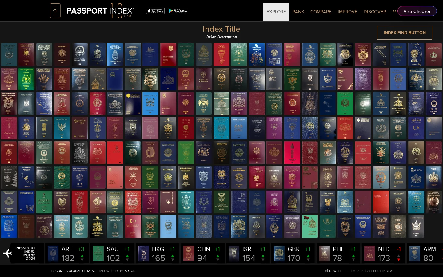 Passport Index 2026 Homepage screenshot